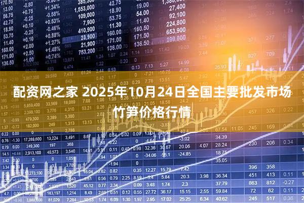 配资网之家 2025年10月24日全国主要批发市场竹笋价格行情